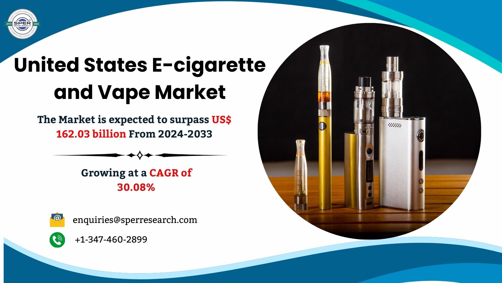 United States E-cigarette and Vape Market