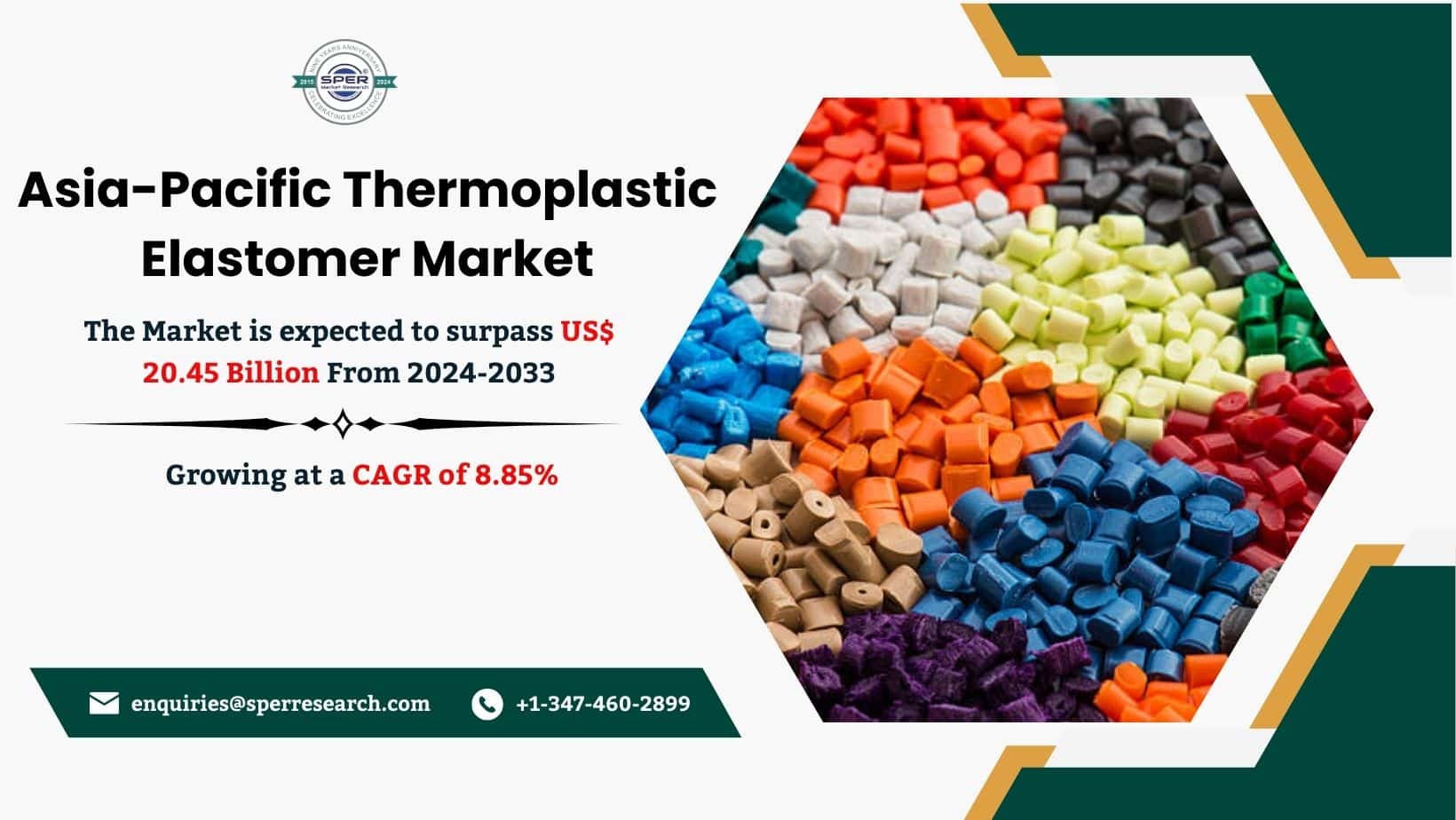 Asia-Pacific Thermoplastic Elastomer Market