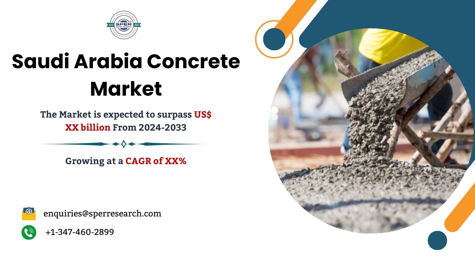 Saudi Arabia Concrete Market